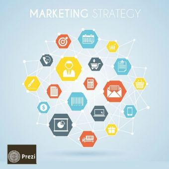 Stratégie d’entreprise et de marketing