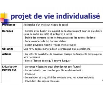 Le Projet de Vie Individualisé (PVI)